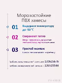 ПВХ завеса для ворот 2x3,5м. Готовый комплект, прозрачная